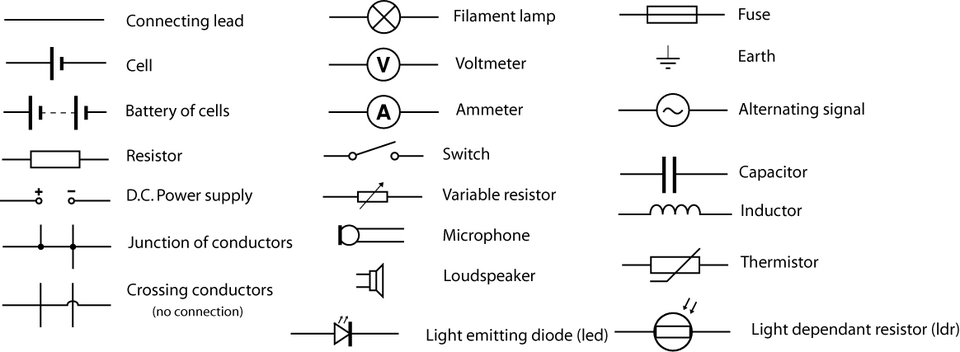 circuit symbols